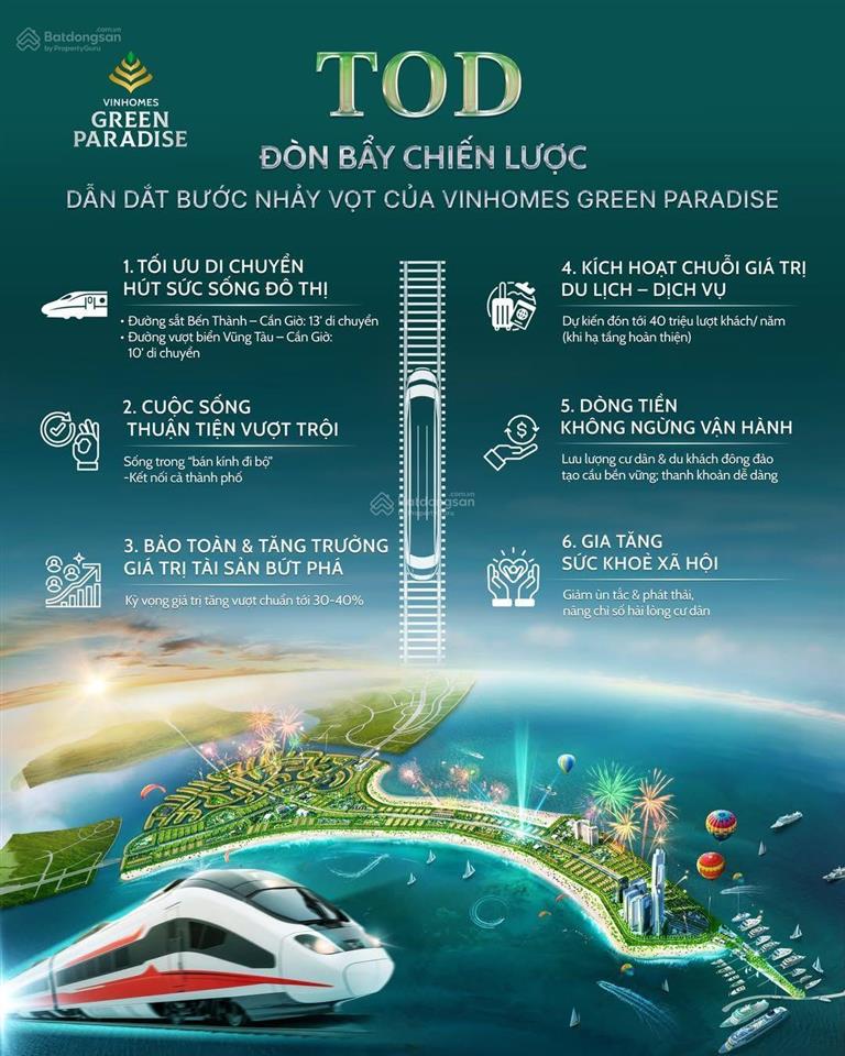 Bán biệt thự biển, song lập căn góc, sở hữu lâu dài, green paradise, cần giờ. giá tốt 51tỷ/căn.