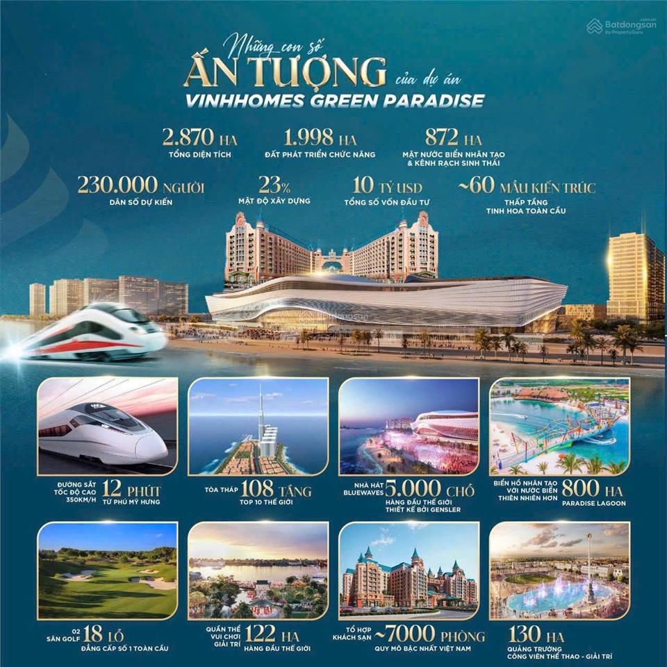 Bán nhà phố green paradise, cần giờ. vị trí đẹp, giá tốt. giá chỉ 13,5tỷ/căn.  ms các 0902 659 ***