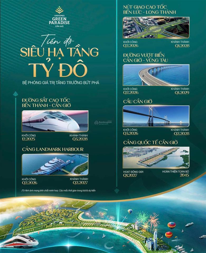 Bán biệt thự đơn lập,góc 3 mặt tiền biển,vịnh ngọc, vinhomes paradise cần giờ.giá tốt chỉ 40tỷ/căn.