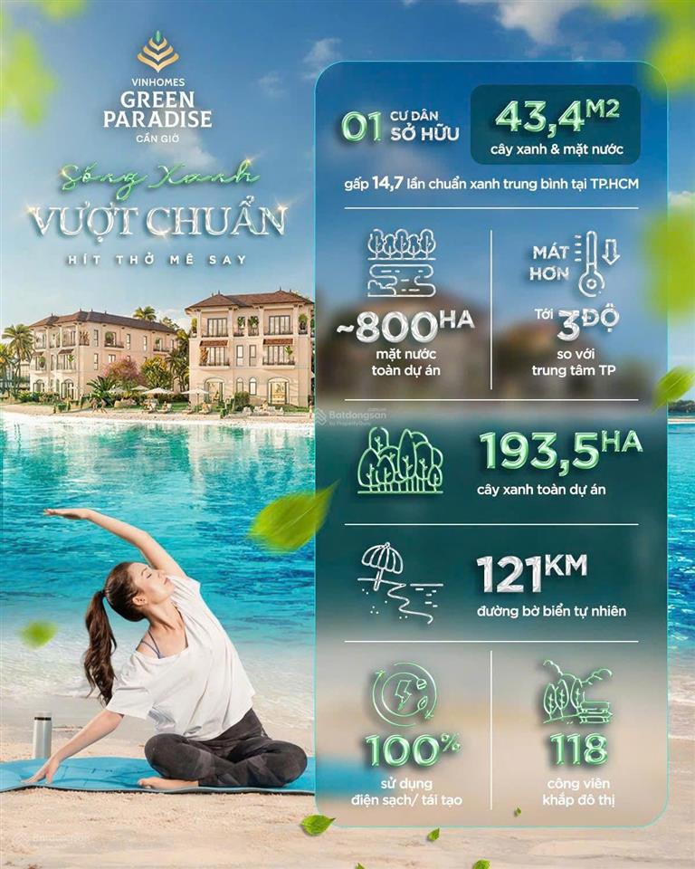 Bán biệt thự đơn lập,góc 3 mặt tiền biển,vịnh ngọc, vinhomes paradise cần giờ.giá tốt chỉ 40tỷ/căn.