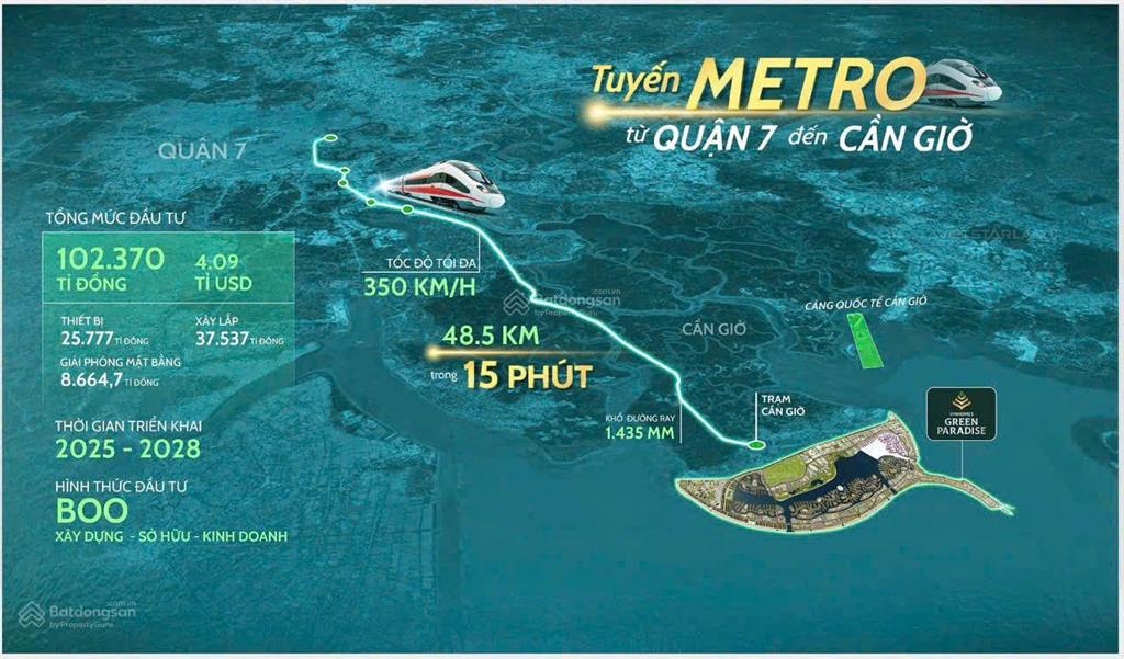 Hot,bán căn góc biệt thự đơn lập 3 mặt tiền biển,vinhomes green paradise, cần giờ. giá tốt chỉ 40tỷ