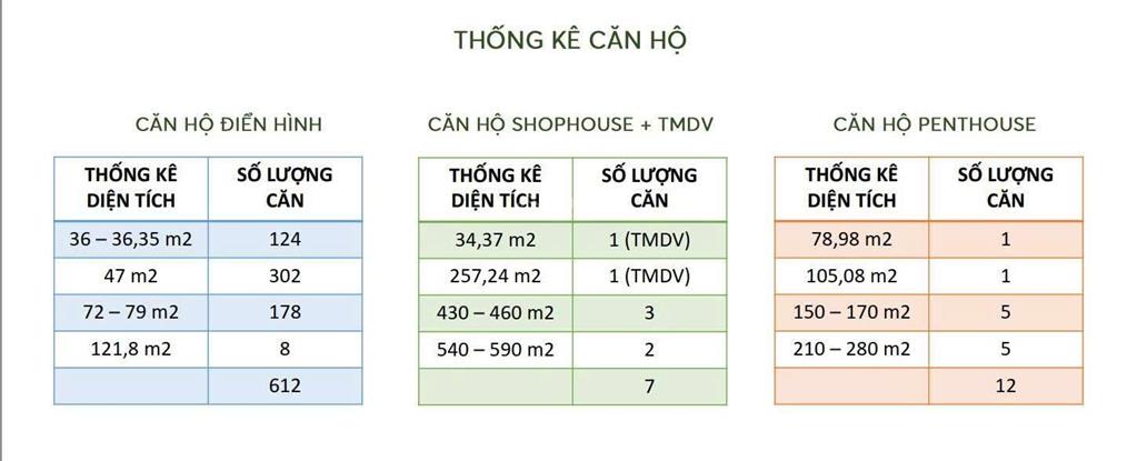 Peninsula private  39 tầng  căn studio giá chỉ từ 2,3 tỷ  cho thuê 20tr/tháng.