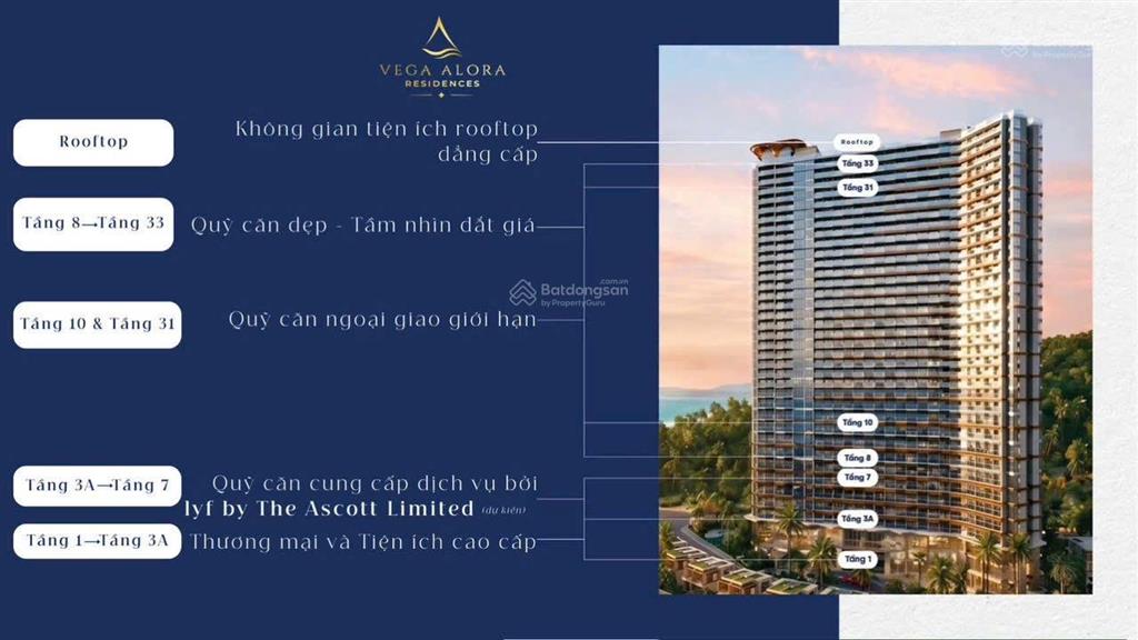 Booking sớm căn hộ view biển vega alora nha trang, chỉ 30 tr/suất giá 1,36 tỷ/căn, full nội thất