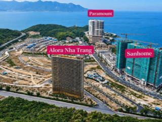 Bán căn hộ 2 ngủ view biển nha trang giá tốt, 61m2, chỉ thanh toán 10% đến khi nhận nhà