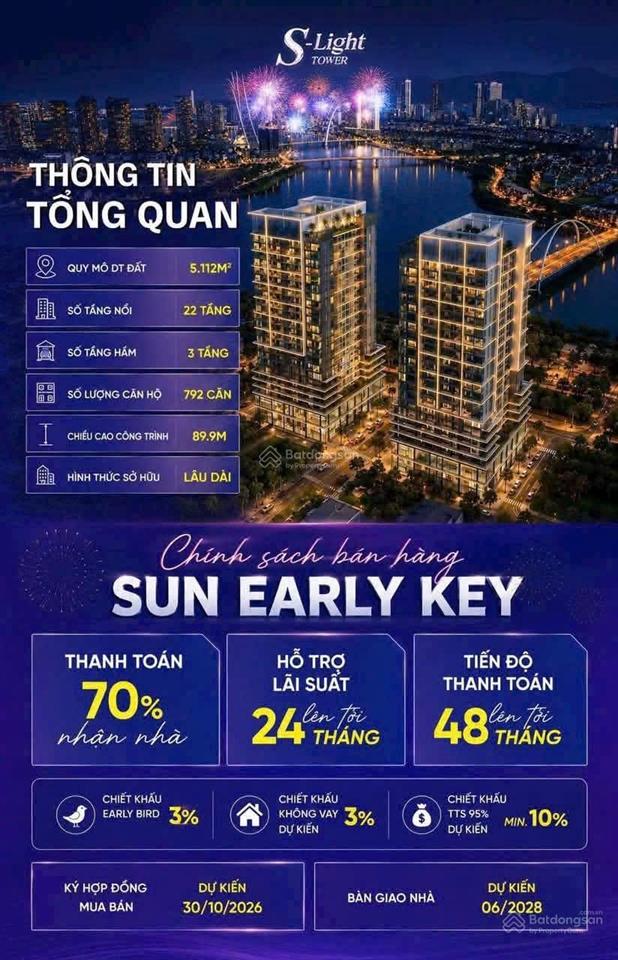 Chung cư cao cấp ngay mặt sông hàn, dòng tiền ổn định, trung tâm kết nối ngũ hành sơn và cẩm lệ