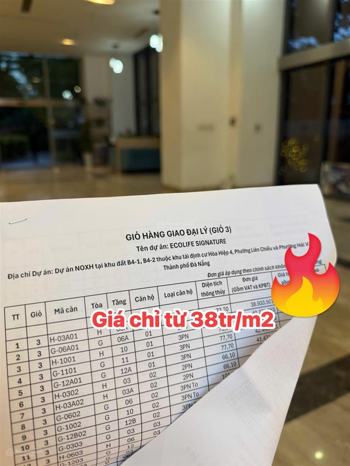 Ra mắt căn hộ giá tốt nhất ở đà nẵng chỉ từ 38tr/m2