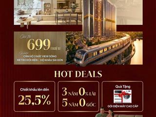 Booking hàng view sông gió đông 2  thanh toán chỉ 650tr nhận nhà chiết khấu lên đến 22.3%