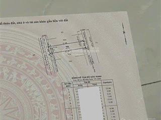 Bán đất kdc hiện hữu, gần trường đại học phạm ngọc thạch,đường 6m trc đất.