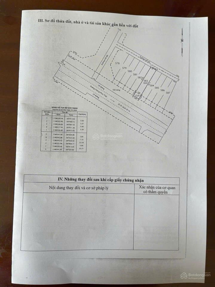Bán đất mặt tiền đường hoàng phan thái. 5*27=135m