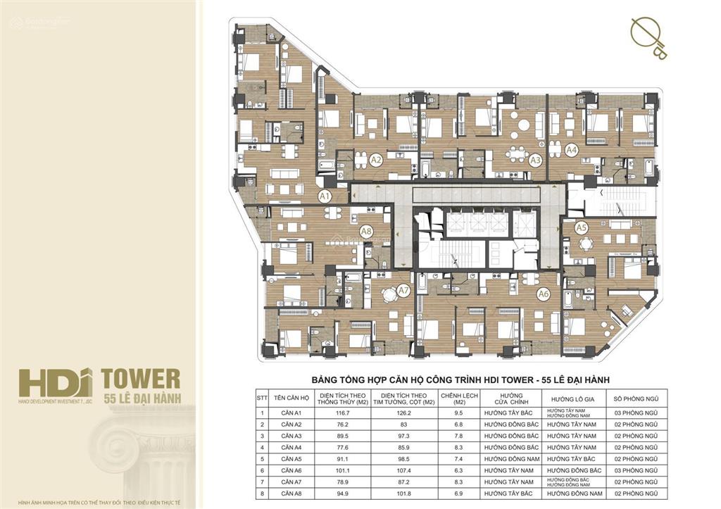 Bán căn hộ penhouse 167m2 hdi tower 55 lê đại hành, view hồ công viên 7 mẫu,  mr hà 0962 252 ***