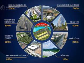 Bán đất nền dự án hòa lạc, 2,5 tỷ, 100m2, mặt tiền 6m, ngõ 10m