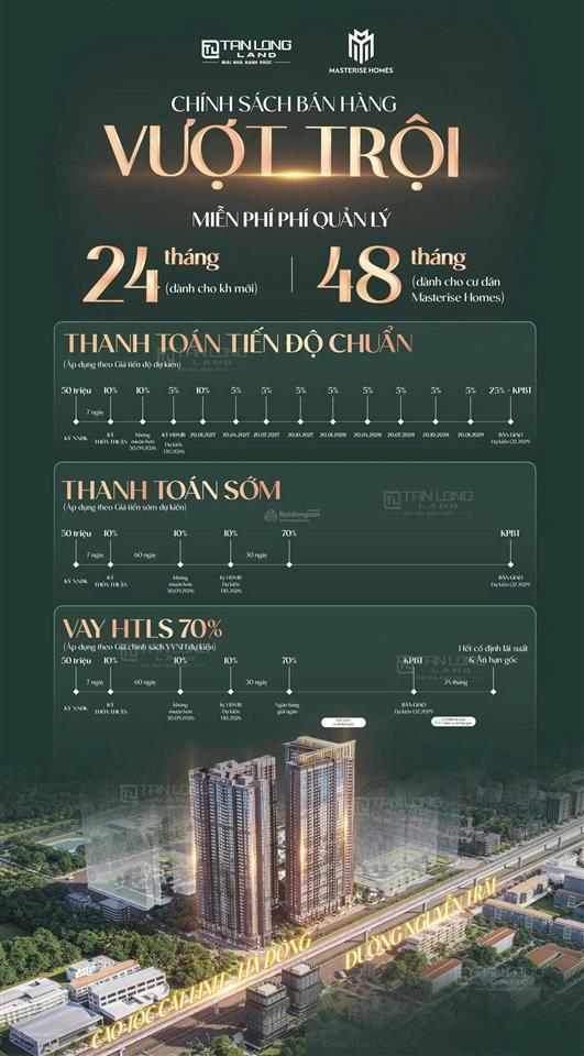 Đặt mua sớm căn hộ 2n cao cấp lumière hanoi seasons gardencao xà lá, vốn chỉ 10%, tts chỉ từ 120tr