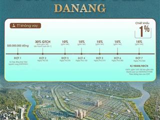 Lô đông nam đường thông bờ quan 3 cuối cùng giá chưa đên 49tr