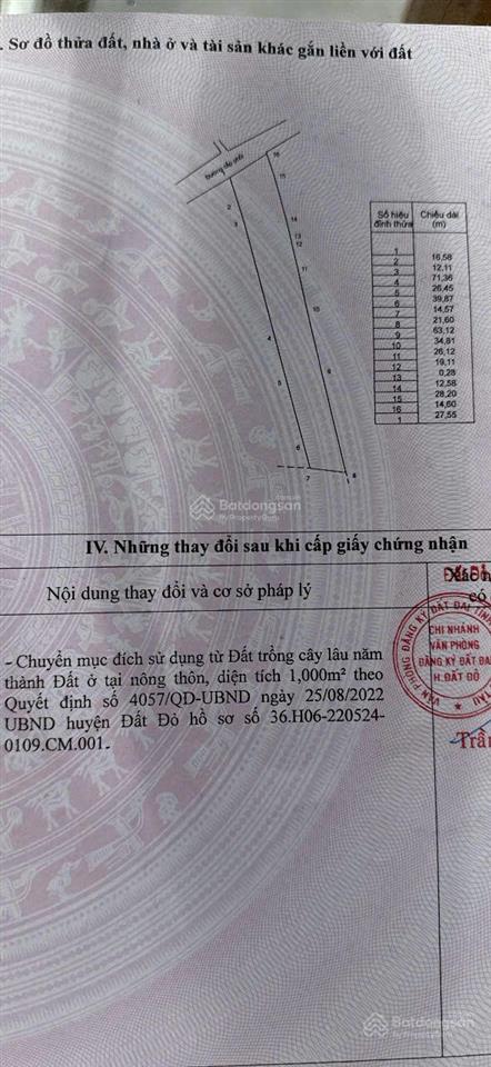 Bán đất vuông vức, vị trí đẹp, sát đường dt 994 tại xã phước hải, có sẵn 1000 m2 thổ cư