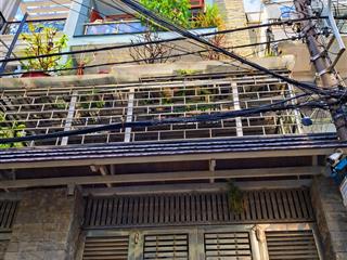 Nhà 6 tầng + thang máy  hxh thoại ngọc hầu , tân phú. 5,4 x 16,3m giá 14 tỷ tl