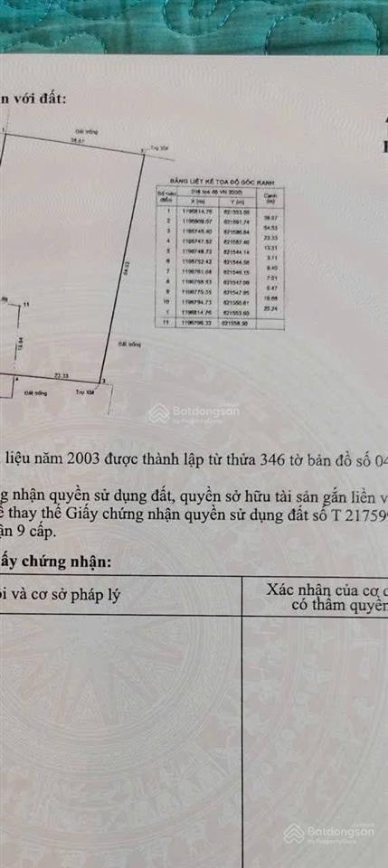 Chính chủ bán gấp mặt tiền 2468m2 đường d1, quận 9 giá rẻ 10.1tr/m2. sđt 0923 945 ***
