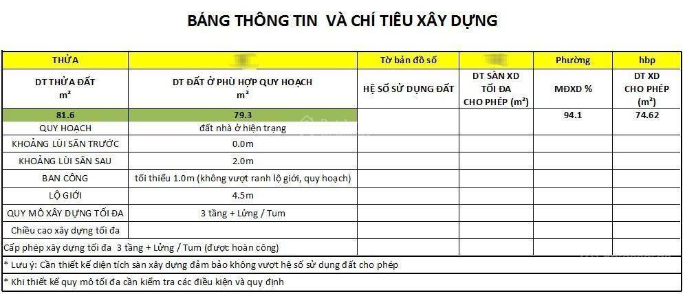 Nhà đường số 2. đối diện vạn phúc city. 4x20 (81.6m2)  giá gấp bán 5 tỷ tl