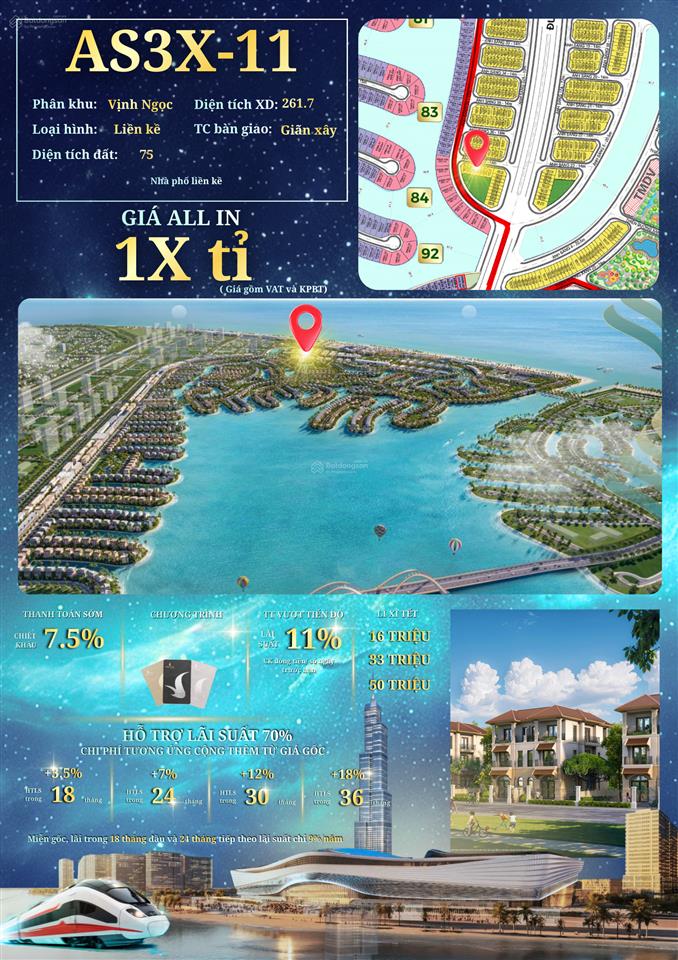 Nhà phố giá cực tốt chỉ còn 1 căn tại vinhomes green paradise,cơ hội đầu tư cho khách nào nhanh tay