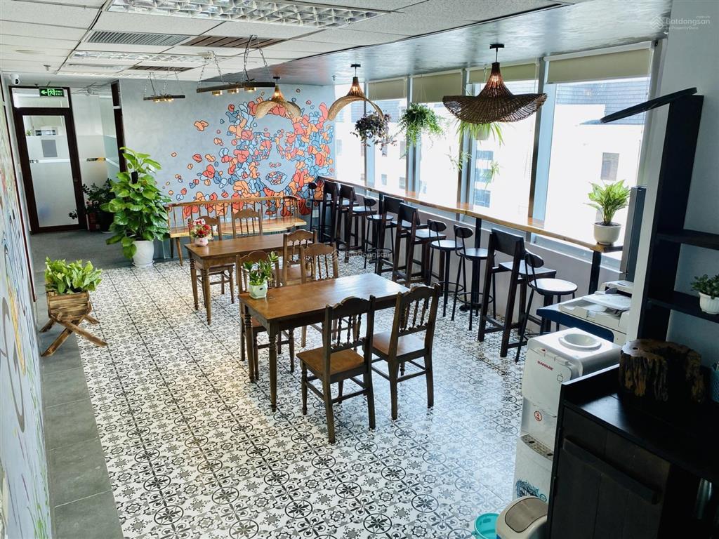 Văn phòng ảo 500k/tháng coworking & văn phòng riêng, đầy đủ tiện nghi tại đà nẵng