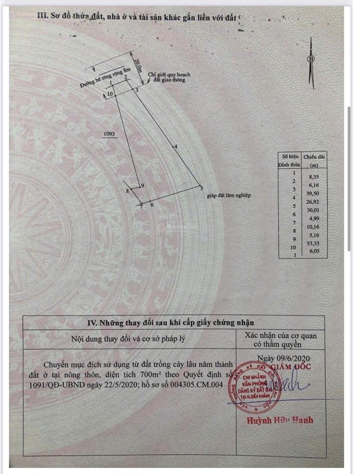 Bán đất full thổ phước trạch ,diên toàn, diên khánh,khánh hòa