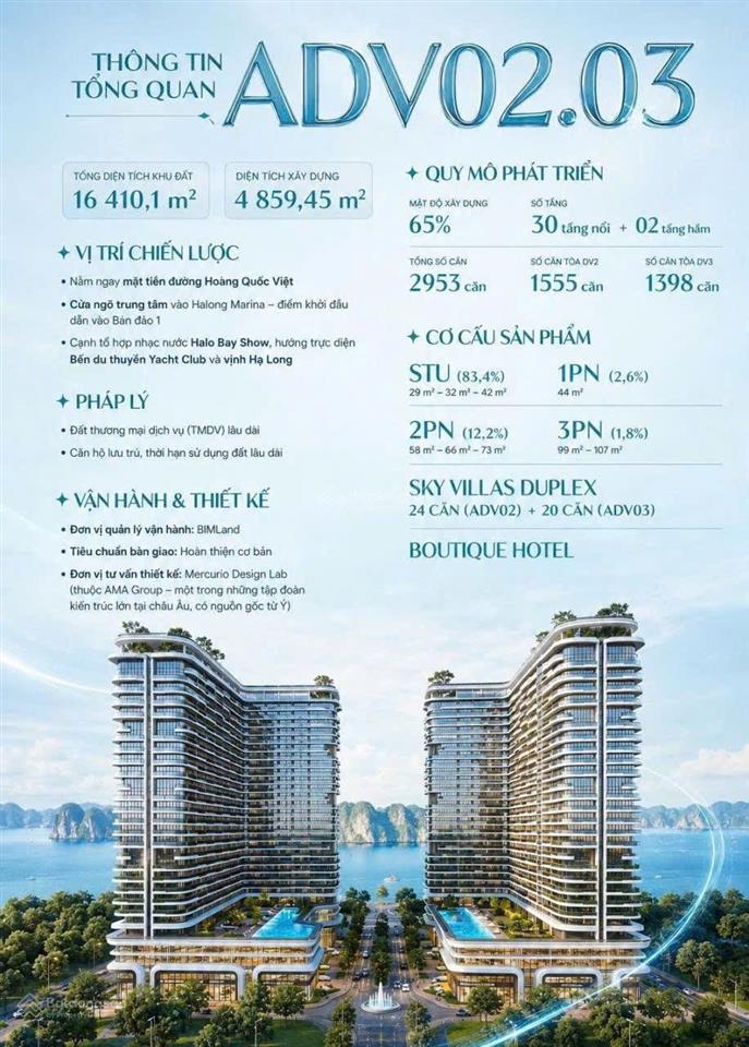 Chỉ duy nhất 200 căn đầu tiền của prima bay hạ long. với 1tỷ6 chưa bao gồm chiết khấu từ cđt