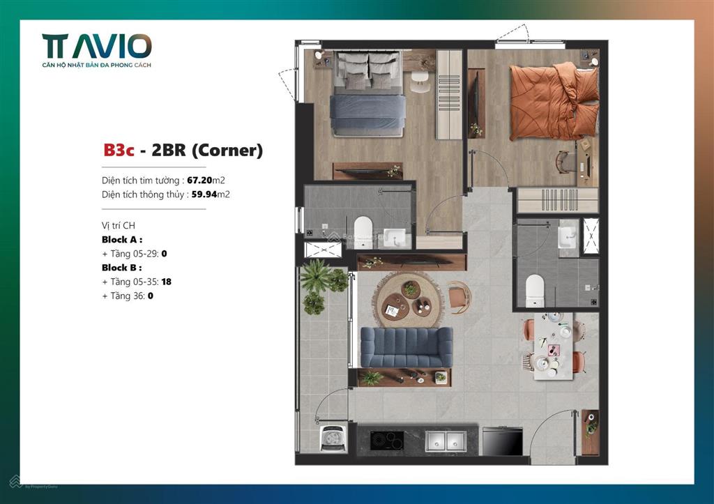 Rổ hàng siêu vip từ cđt tt avio thanh toán 20% nhận nhà ngay chiếc khấu đến 4,5% + 5 chỉ vàng sjc.