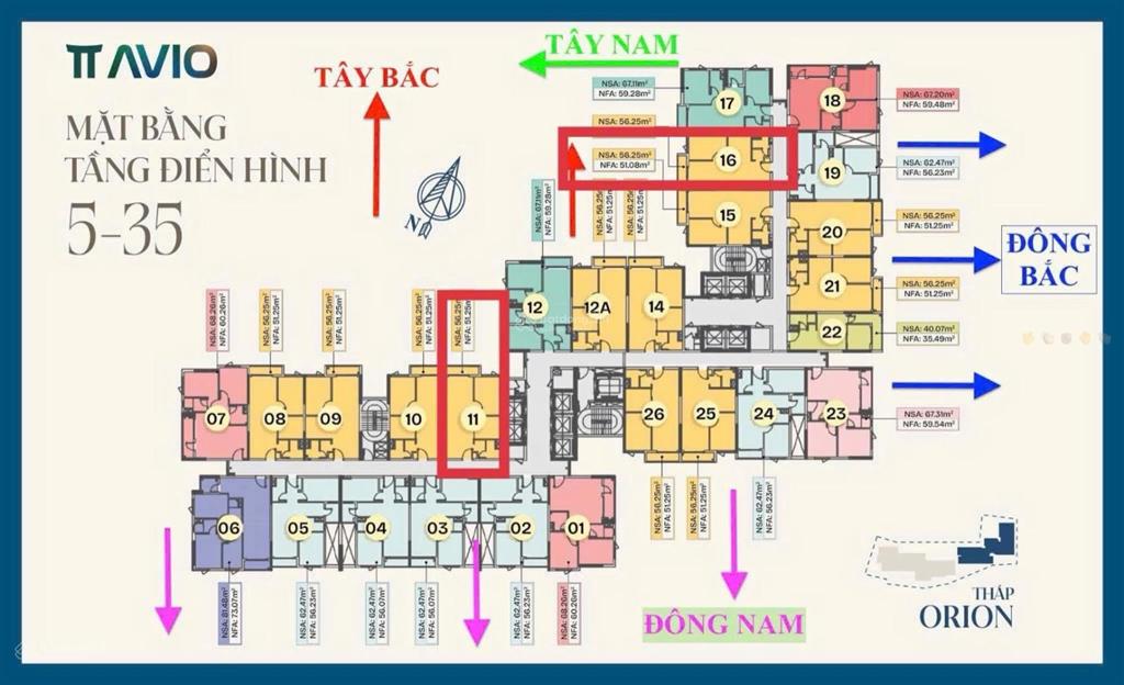 Rổ hàng siêu vip từ cđt tt avio thanh toán 20% nhận nhà ngay chiếc khấu đến 4,5% + 5 chỉ vàng sjc.