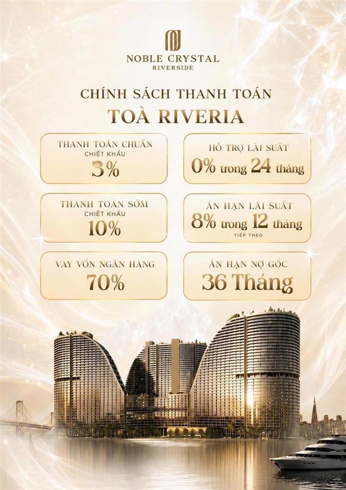 Noble crystal riverside biểu tượng sống đẳng cấp bên sông sài gòn  7.3 tỷ/căn 2pn 88m²