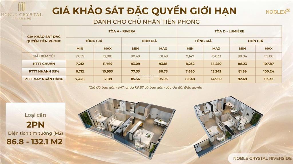 Căn hộ 2 phòng ngủ noble crystal riverside  view sông đắt giá  sky garden