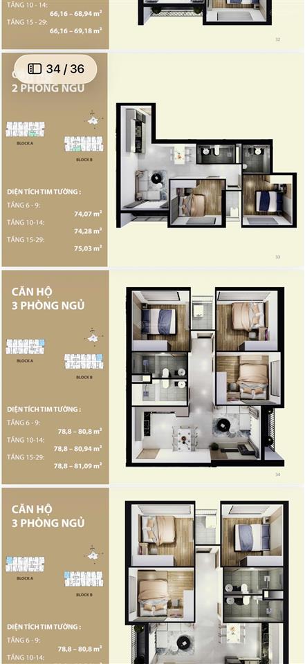 Sốc! căn hộ mường thanh  phú hữu 2 pn giá dự kiến chỉ với 45tr/m2