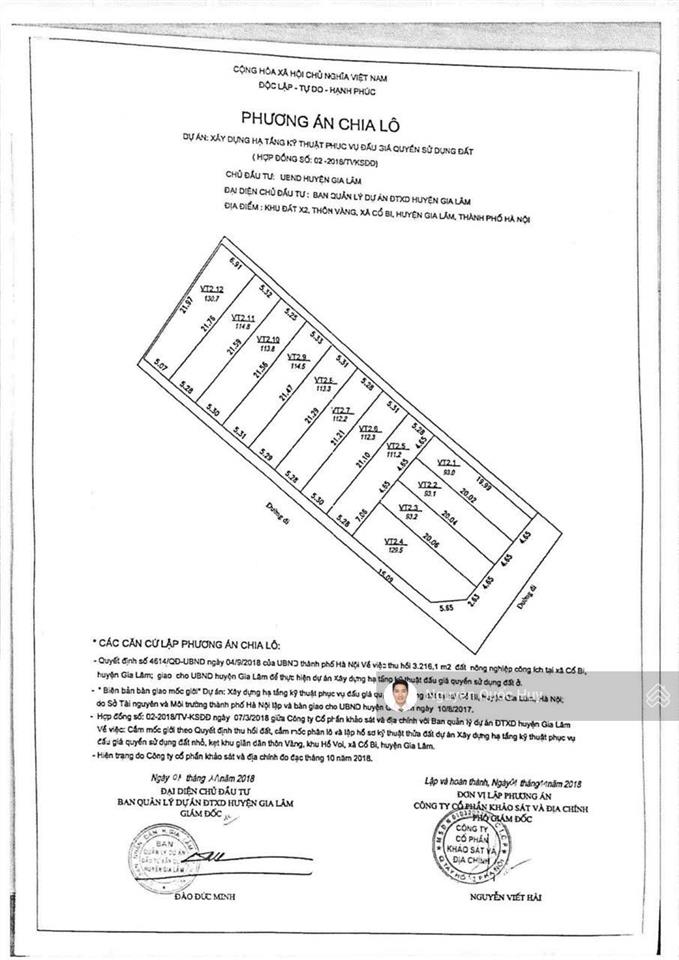 113m2 đấu giá thôn vàng cổ bi  đường 6m ô tô tránh  giá chỉ 13,3 tỷ