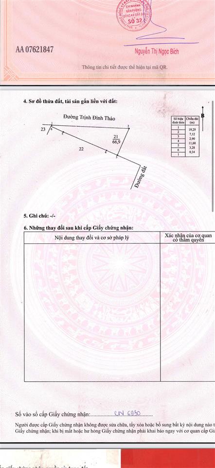 Cần bán đất mặt tiền đường trịnh đình thảo kim dinh