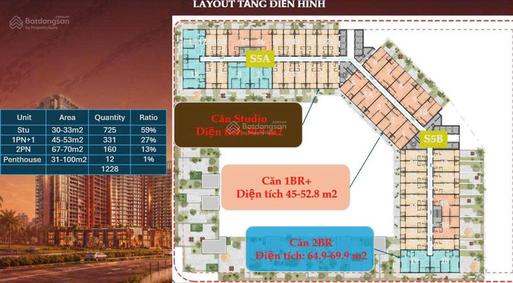 Symphony 5  tuyệt tác sông hàn