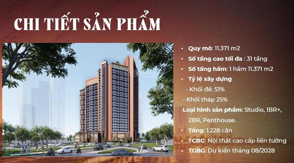 Symphony 5  tuyệt tác sông hàn