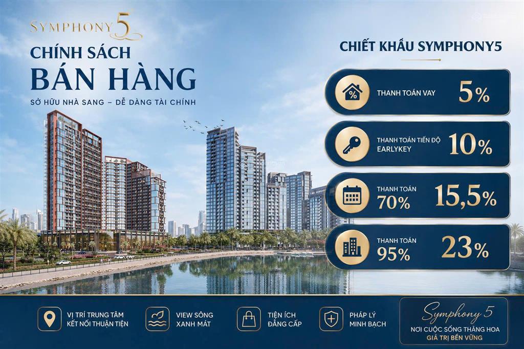 Symphony 5 kiệt tác cuối cùng ở dọc sông hàn