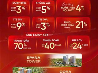 Shophouse khối đế cora tower nguyễn phước lan