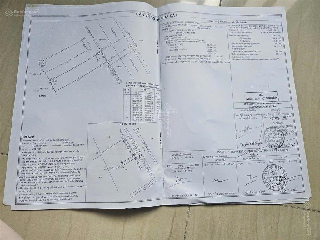 Bán nhà căn hộ dịch vụ vị trí đẹp trung tâm bình thạnh