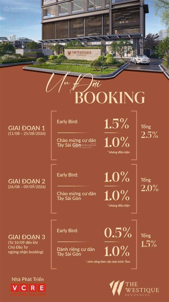 Căn hộ "boutique" mặt tiền kinh dương vương ck đến 9.0%!