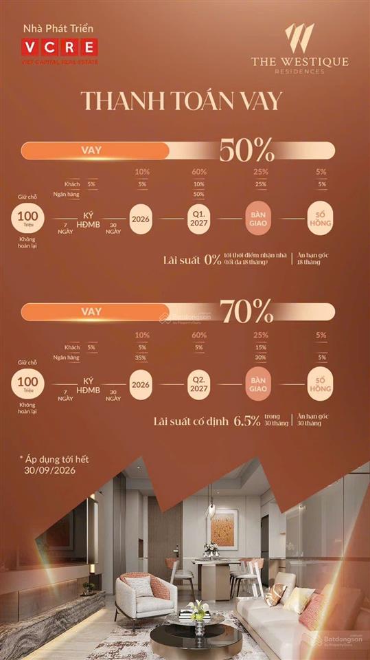 Căn hộ "boutique" mặt tiền kinh dương vương ck đến 9.0%!