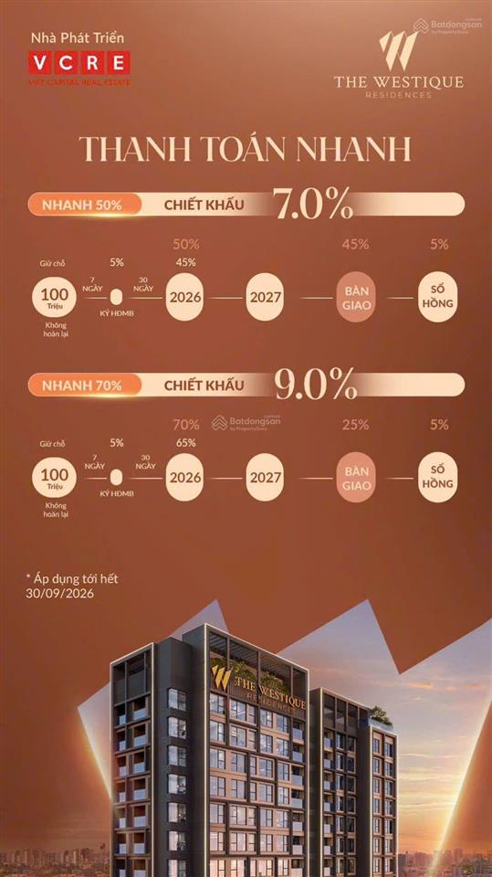 Căn hộ "boutique" mặt tiền kinh dương vương ck đến 9.0%!