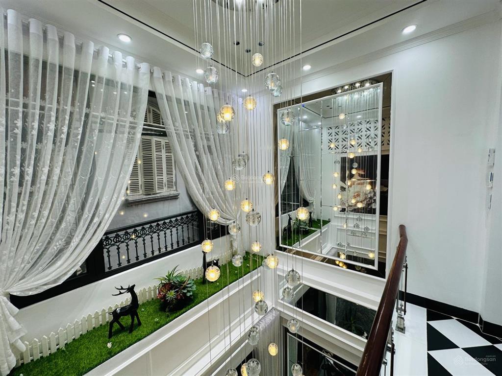 Bán nhà nhà siêu đẹp phố ngọc khánh thiết kế đẳng cấp  siêu thoáng  ở sướng  full nội thất xịn