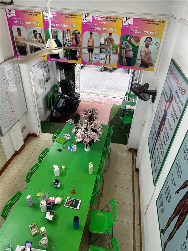 Bán nhà tt cầu giấy  ô tô tránh  dừng đỗ ngày đêm  2 vỉa hè  thoáng trước sau đường to hơn phố