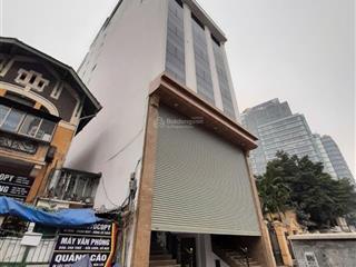 Bán siêu phẩm building mặt phố trần hưng đạotòa văn phòng 15 tầng đẹp hoàn kiếmsổ đỏ lâu dài