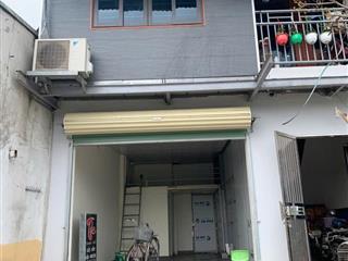 CHO THUÊ MẶT BẰNG KINH DOANH + GÁC XÉP +VS KHÉP KÍN TẠI PHÙNG KHOANG, HÀ NỘI