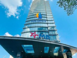 Cho thuê văn phòng tòa nhà mb sunny tower