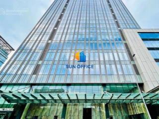 Cho thuê văn phòng tòa nhà phú mỹ hưng tower