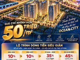 Căn hộ dự án khu chung cư the cityon tại nghĩa trụ, 1,7 tỷ, 33m2, giá ưu đãi hàng hiếm tại