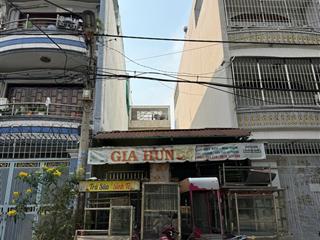 Đất đường 21 khu tên lửa
dt 4m x 22,5m
giá 9,5 tỷ tl