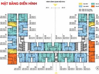 Quỹ căn trực tiếp cdt giá tốt cho anh chị đầu tư monrei