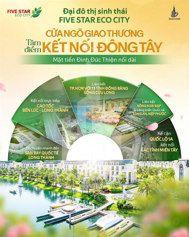 Chính chủ bán lô liền kề giãn xây, full tiện ích, giá trực tiếp cđt